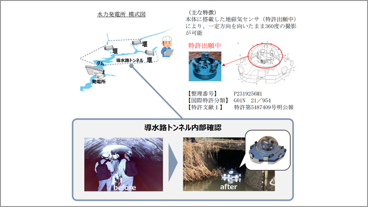 九州電力とAPEX JAPAN、水力発電所の導水路トンネル内部確認用「水上