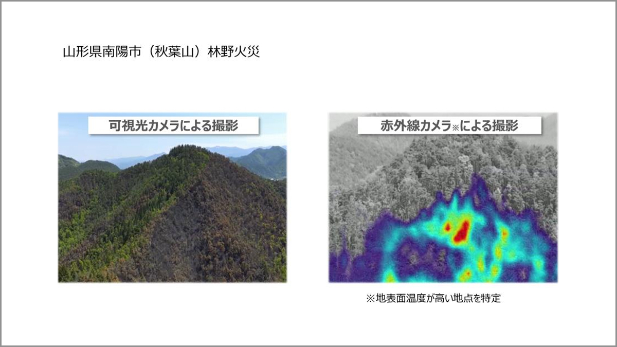 NTT東日本、ドローンを活用した災害対応実証実験を山形県置賜地域で