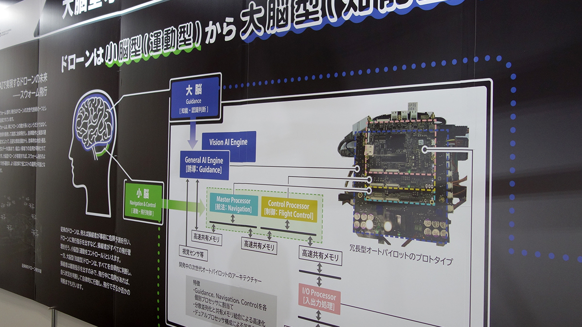 先端ロボティクス財団、ドローンがAIで自律的に状況判断を行う技術を