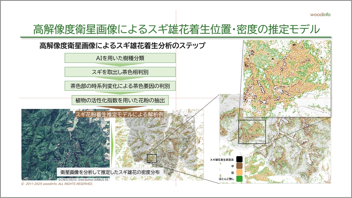 画像が削除されました