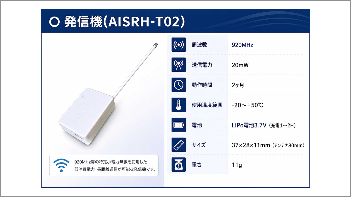 TEAD、ロスト対応ドローン探索ツール「920MHz帯 発信機&探索受信機」を